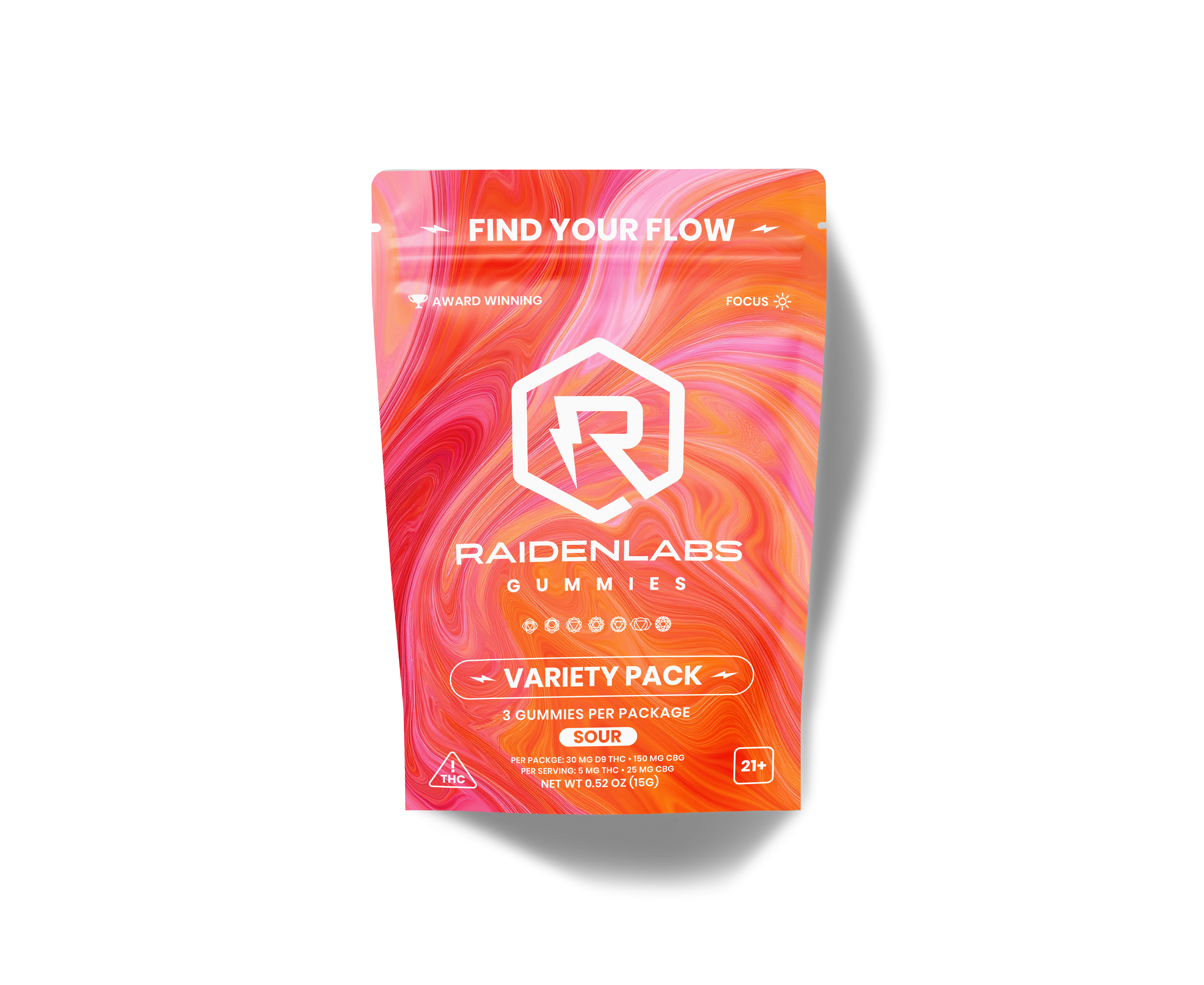5:1 CBG to THC Variety Pack – Raiden Labs